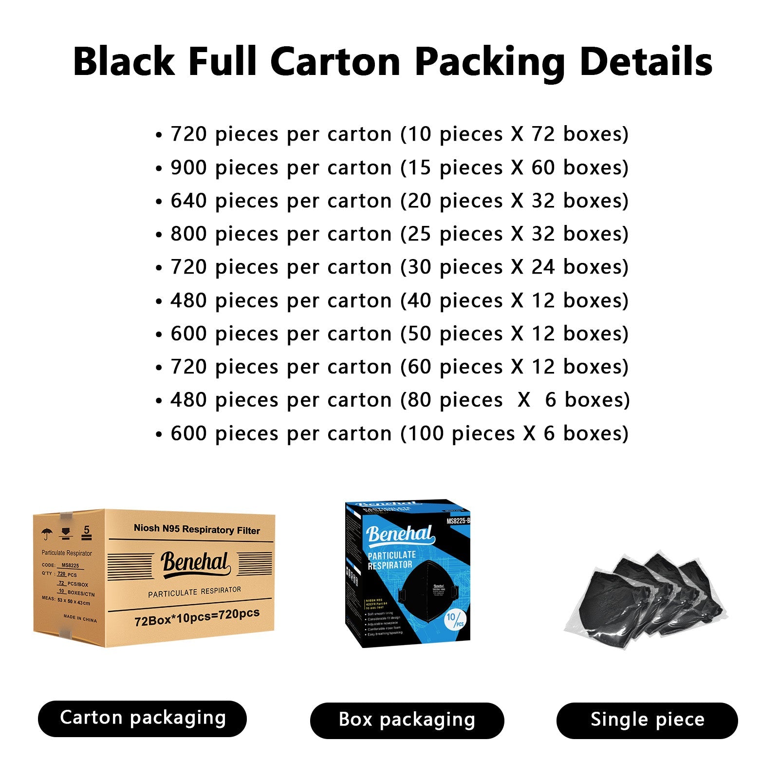 Foldable Mask Advantages