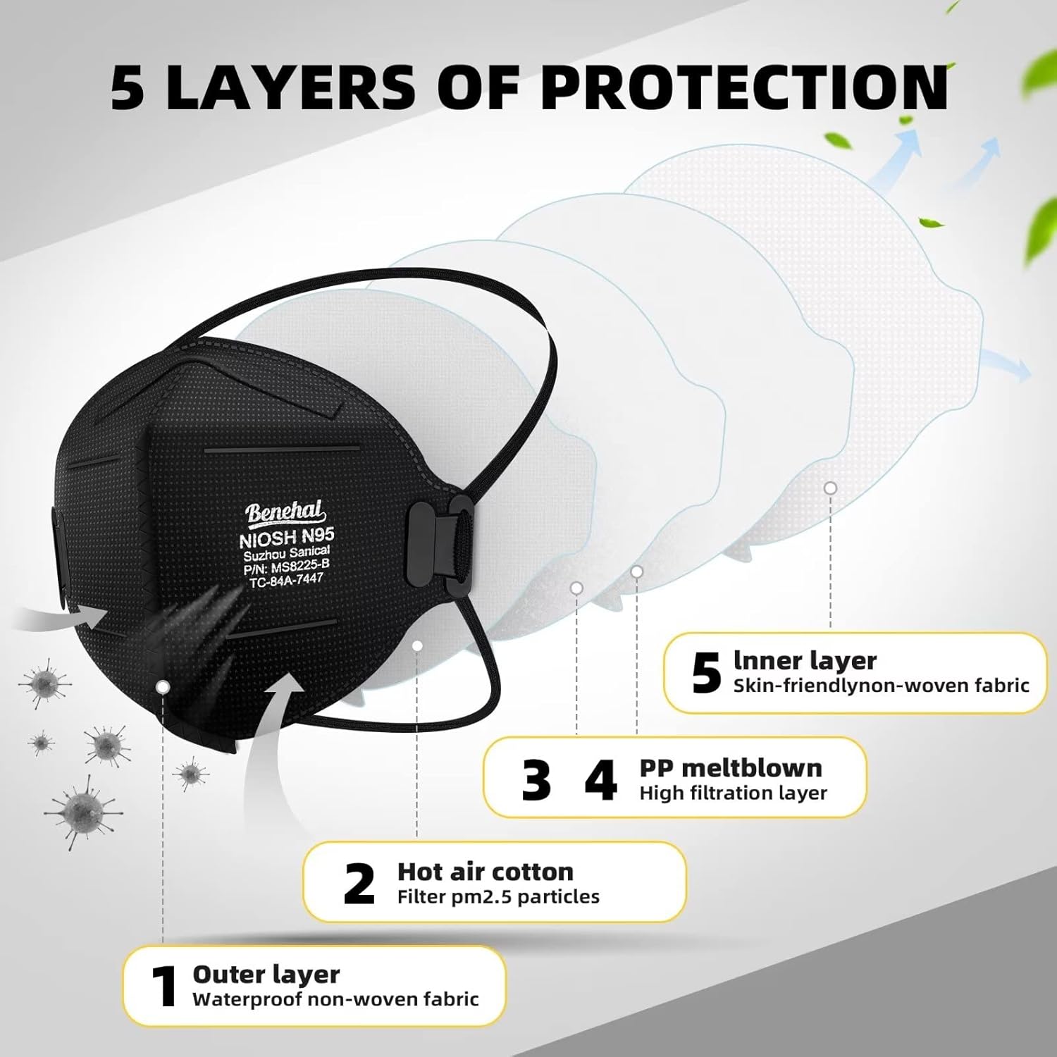 N95 Black Masks, 30 50 Pack/Black White NIOSH Certified N95 Disposable Respirator 5 Layers Safety Breathable Mask with 95% Filtering Efficiency Adjustable Comfort Protection Prevent PM2.5 Dirt, For Adults, Men Women
