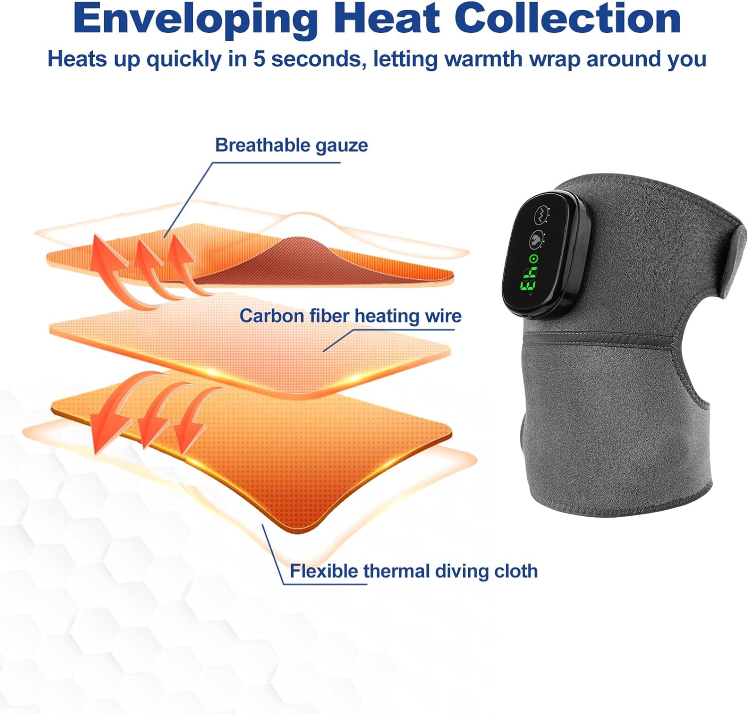 Heating Knee Massager- Hotodeal Portable Knee Shoulder Elbow 3-in-1 Massage