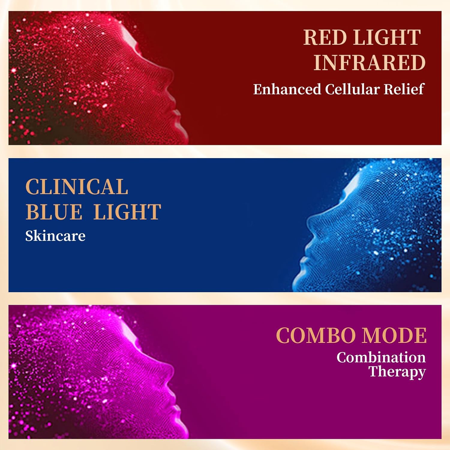 Red Light Therapy Device with 9 LED-Hotodeal  Blue Red＆Near Infrared Light Therapy for Body Pain Relief