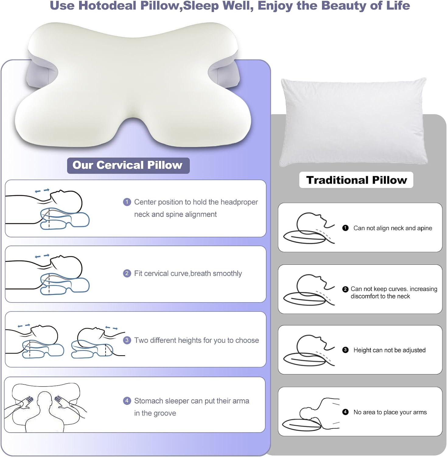 Adjustable Cervical Neck Pillow with Cooling Pillowcase- Hotodeal Memory Foam Pillows for Neck Pain Relief