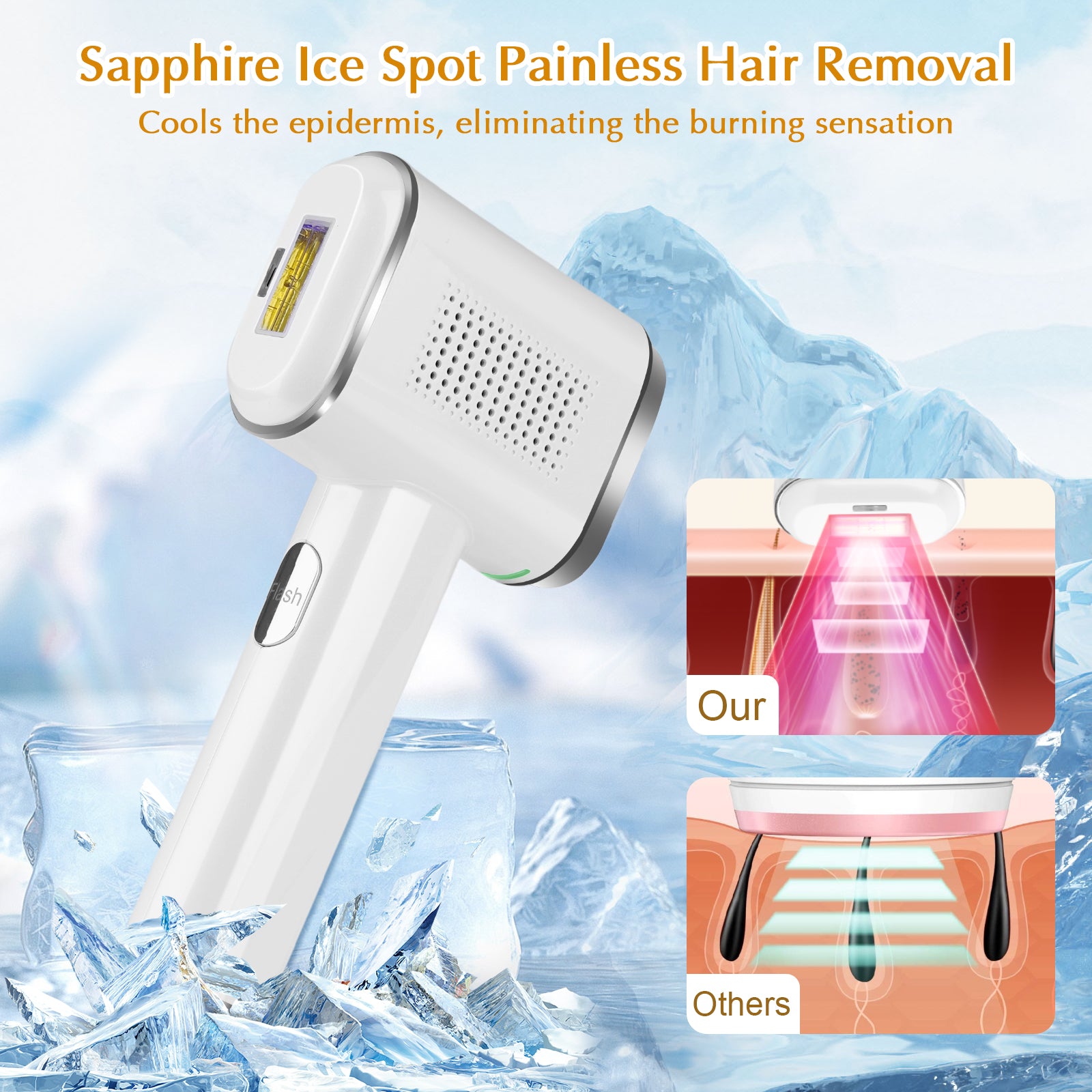 Hotodeal Laser Hair Removal - Painless IPL Hair Removal with Sapphire Ice-Cooling Technology