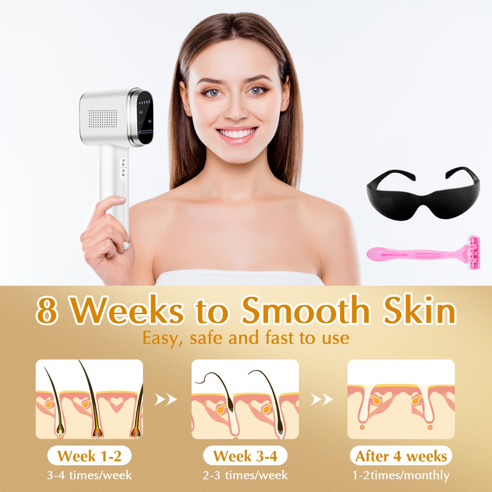 Hotodeal Laser Hair Removal - Painless IPL Hair Removal with Sapphire Ice-Cooling Technology