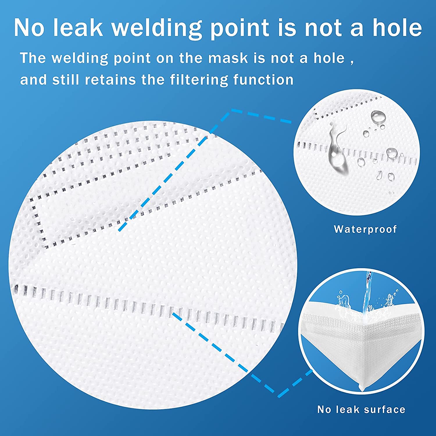 1920 pcs Hotodeal KN95 ,5 Layers Cup Dust Mask Against PM2.5 from Fire Smoke, Dust, for Men, Women, Essential Workers(White)（20pcs/box）