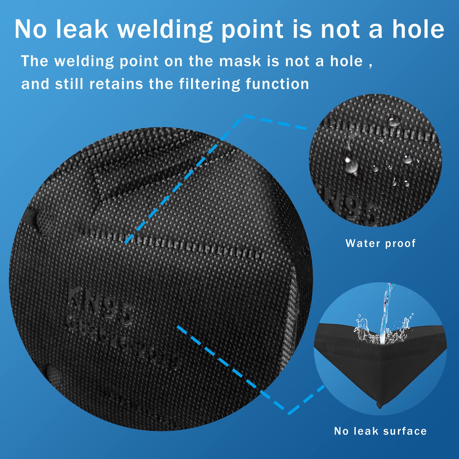 1920 PCs Hotodeal KN95 Face Mask, Black KN95 Mask, 5 Layers Cup Dust Mask, for Men, Women, Healthcare Worker, Essential Workers(120pcs/box)