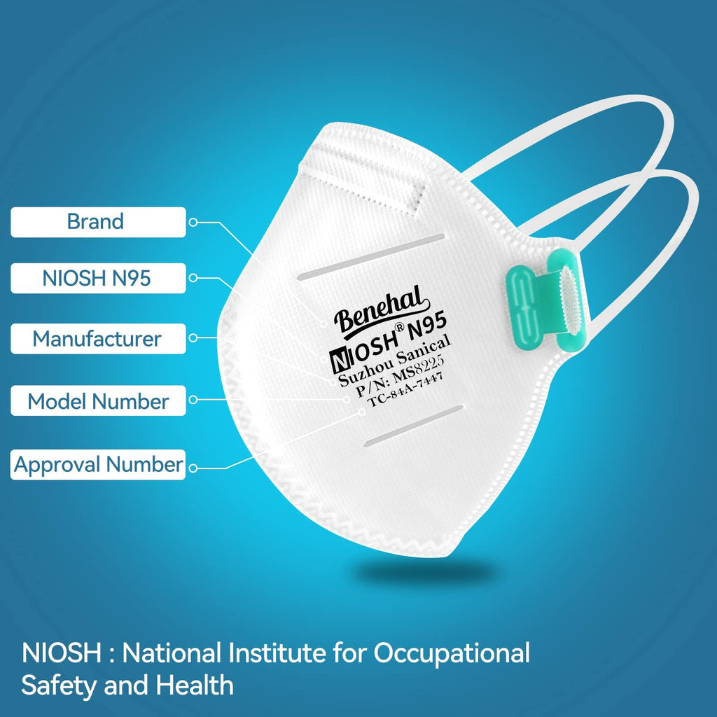 NIOSH Approved N95 Mask Particulate Respirators, All pack N95 Face Masks, Individually Wrapped
