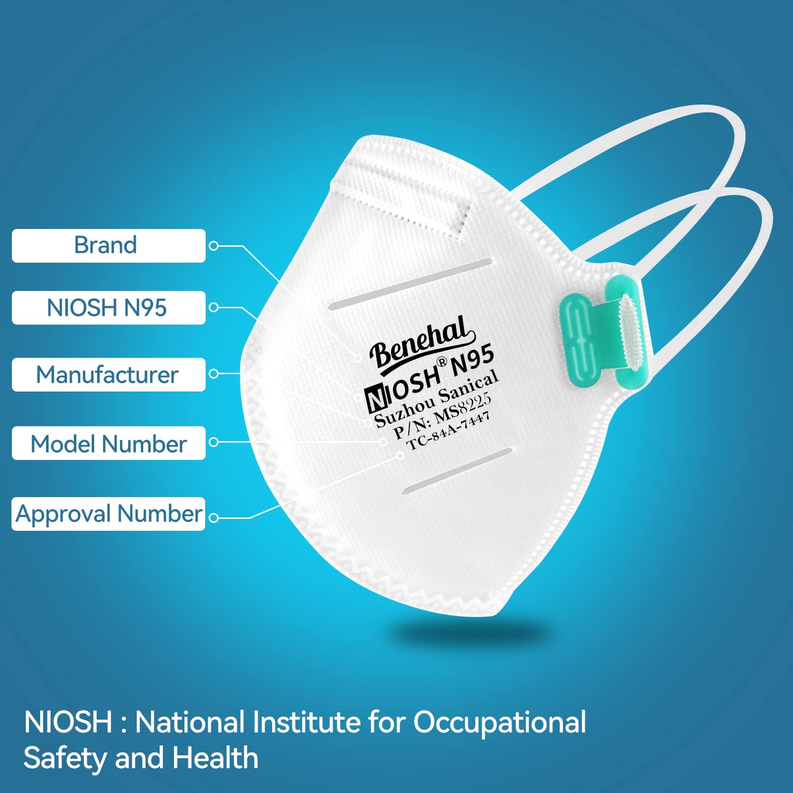 NIOSH Approved N95 Mask Particulate Respirators, All pack N95 Face Masks, Individually Wrapped