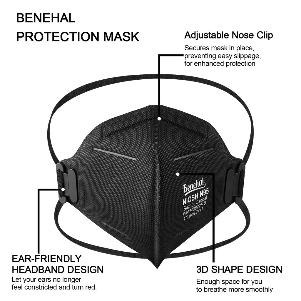 NIOSH Approved N95 Face Masks Particulate Respirators, Pack of 25 N95 Masks, Individually Wrapped, Black