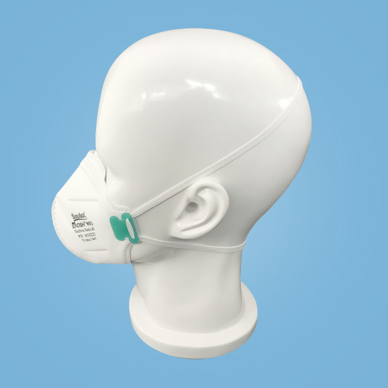 N95 Mask-NIOSH Approved Particulate Respirators, Individually Wrapped, Universal Fit